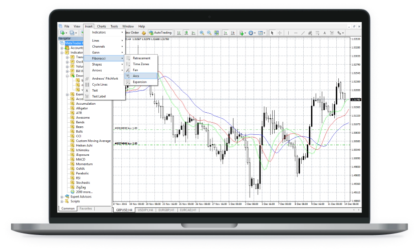 MetaTrader (MT) 111 MetaTrader (MT)